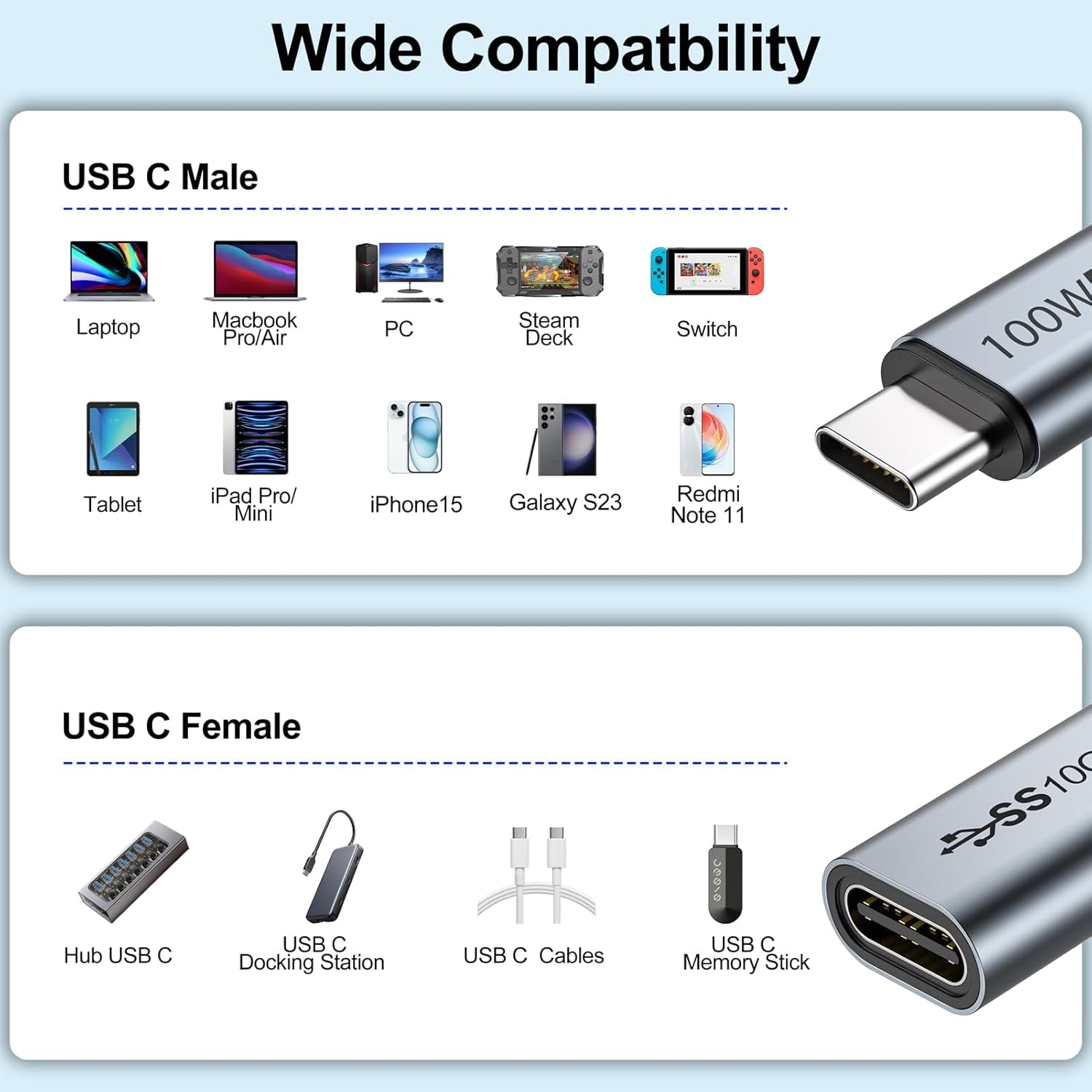 USB C Extension Cable 6 FT, USB C Extender Cable 100W Charging/10Gbps Data Transfer/4K Video,Usbc Extension Cord for Iphone 16, Galaxy S25-S21,Macbook Pro, Protable Monitor KYY/MNN,PSVR2, USBC Hub