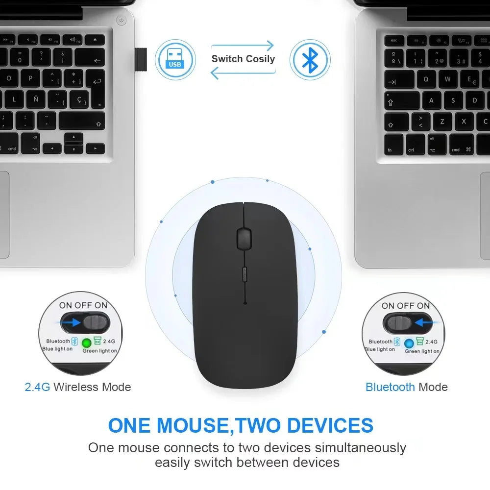 Rechargeable Dual-Mode Wireless Mouse with Bluetooth and 2.4GHz Connectivity for PC, Laptop, and MacBook