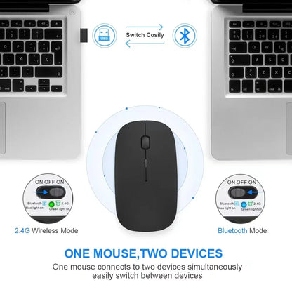 Rechargeable Dual-Mode Wireless Mouse with Bluetooth and 2.4GHz Connectivity for PC, Laptop, and MacBook