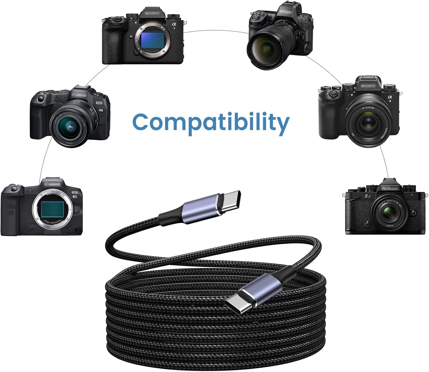 10 Ft USB C Camera Tether Cable for Canon R5/R8/R6, USBC to USBC Tethering Charger for Sony A9 III/A1 II/A1/A9 II, Data Transfer for Nikon ZF/Z8/Z9