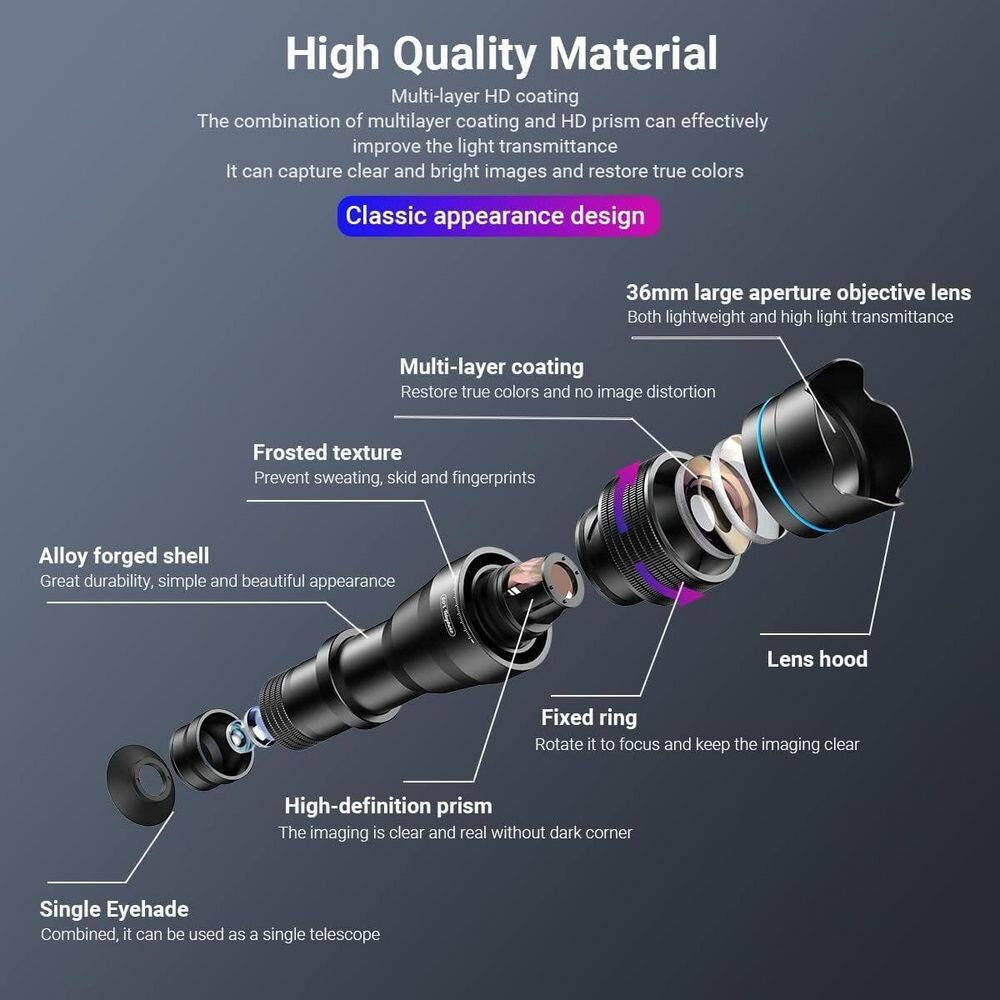 36X Telephoto Lens Kit Universal Clip HD Magnifier for Smartphone Compatible with Iphone Android