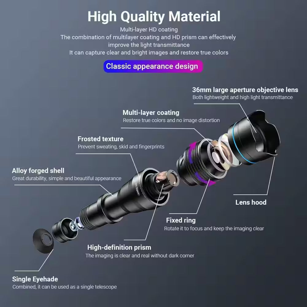 36X HD Telephoto Mobile Lens with Tripod for Iphone Samsung Smartphones 4K Clarity Wildlife Watching