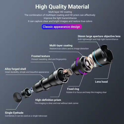 36X HD Telephoto Mobile Lens with Tripod for Iphone Samsung Smartphones 4K Clarity Wildlife Watching